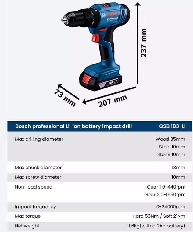 BOSCH Gsb 183 Li Çift Bataryalı Darbeli Matkap Vidalama ,bosch 103 Parça Uç Aksesyar Seti ve Metre