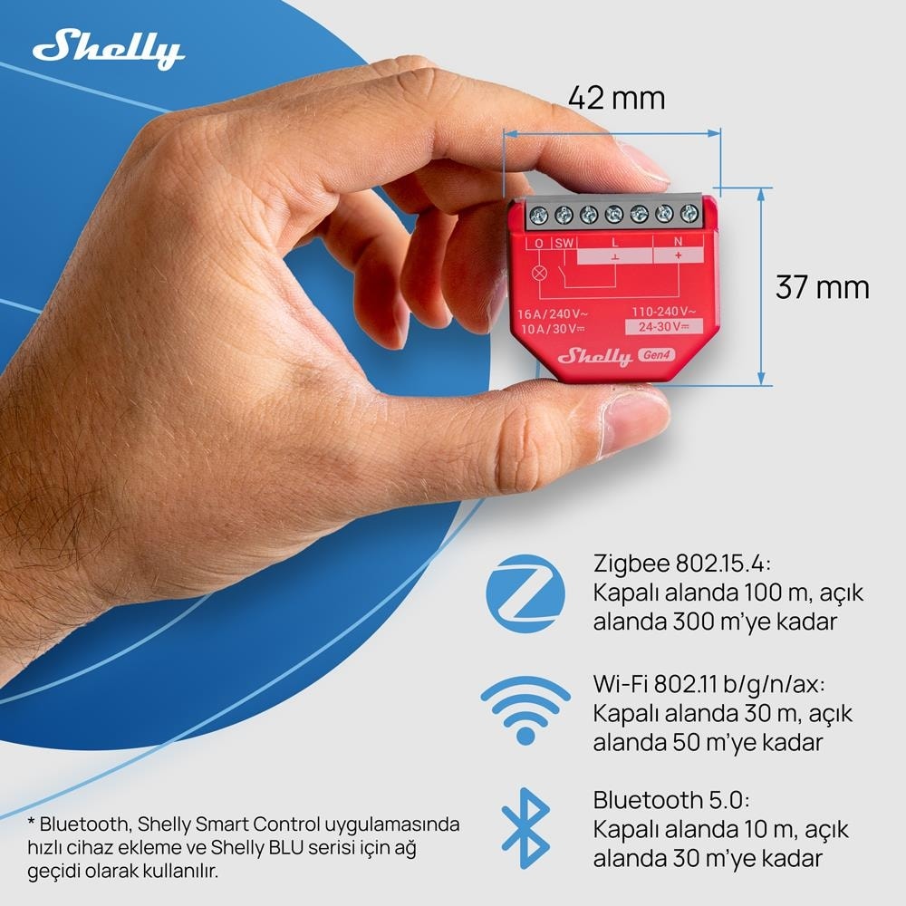 1pm Gen4 Enerji Ölçümlü 16A Akıllı Röle