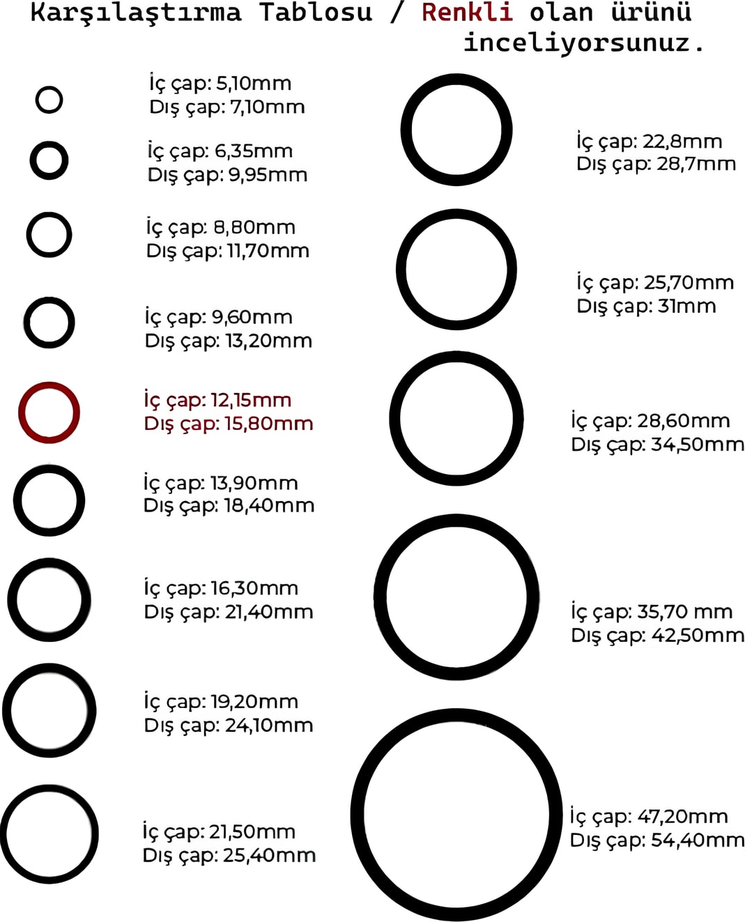 12 mm Yarıklı Spiral Hortum Kablo Gizleme Izolasyon Borusu Esnek Siyah