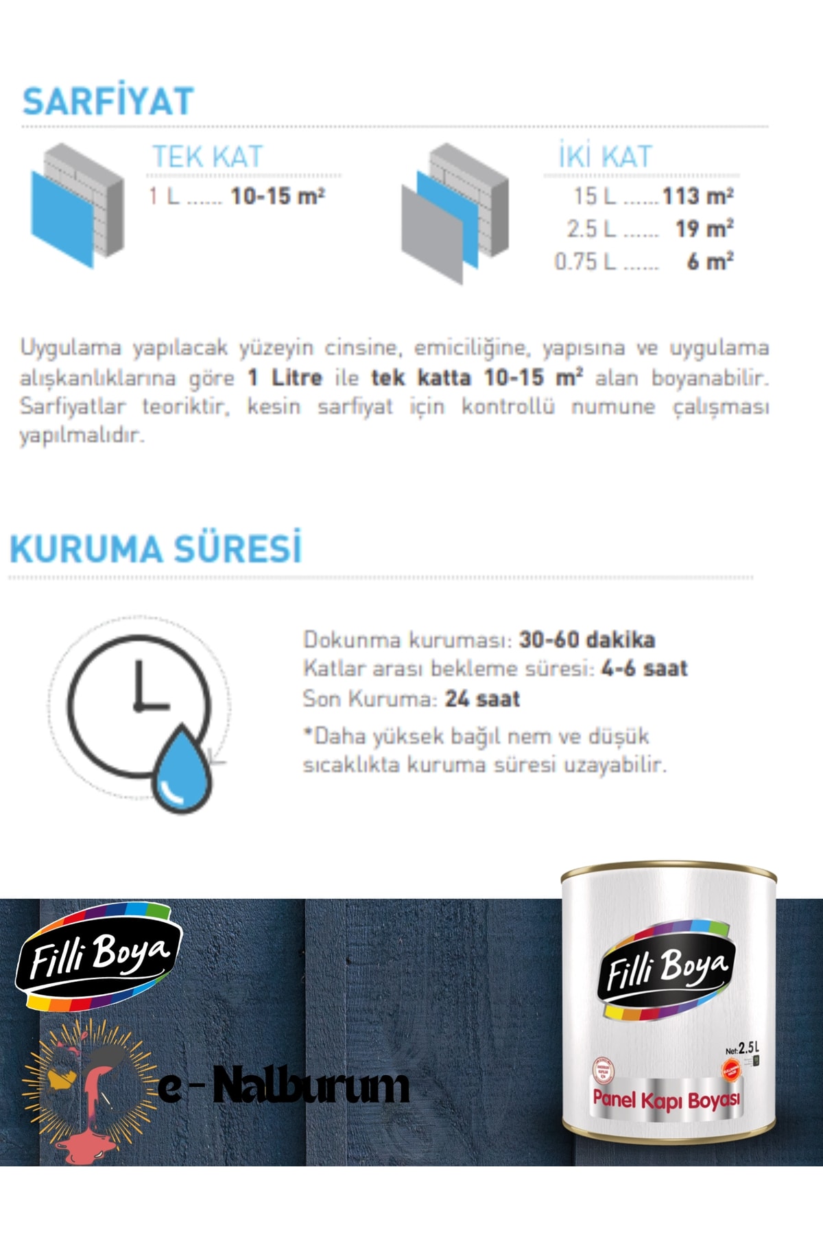 Kokusuz Üstün Dayanımlı Amerikan Panel Kapı Boyası 2.5lt