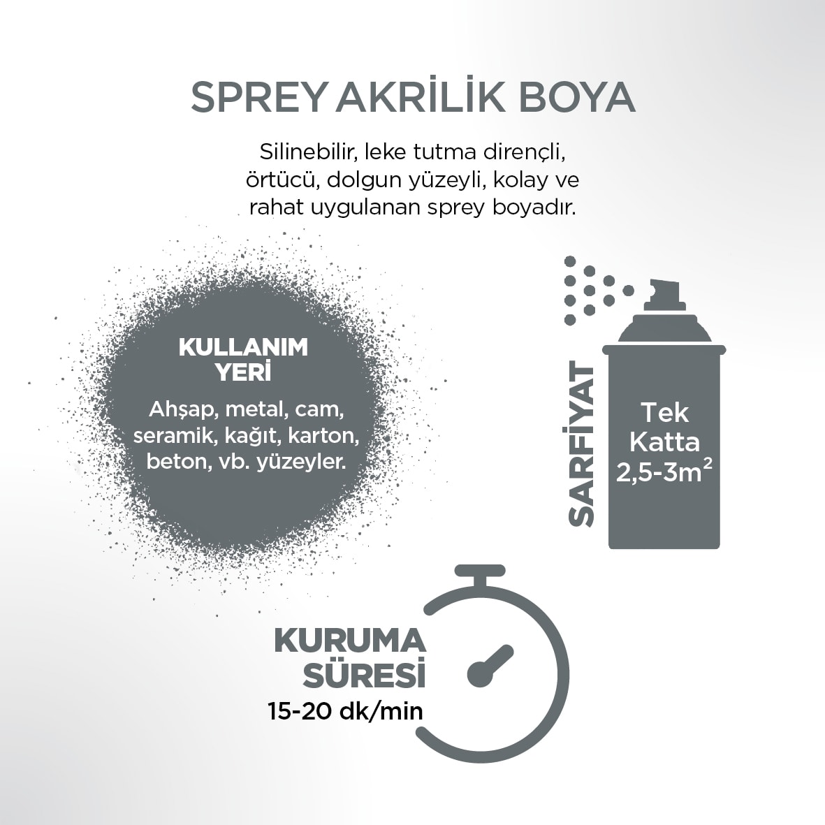 Akrilik Gri Sprey Boya 400 ml - RAL 7001