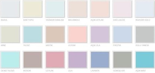 Alpina Plus Iç Cephe Boyası 7,5 Lt