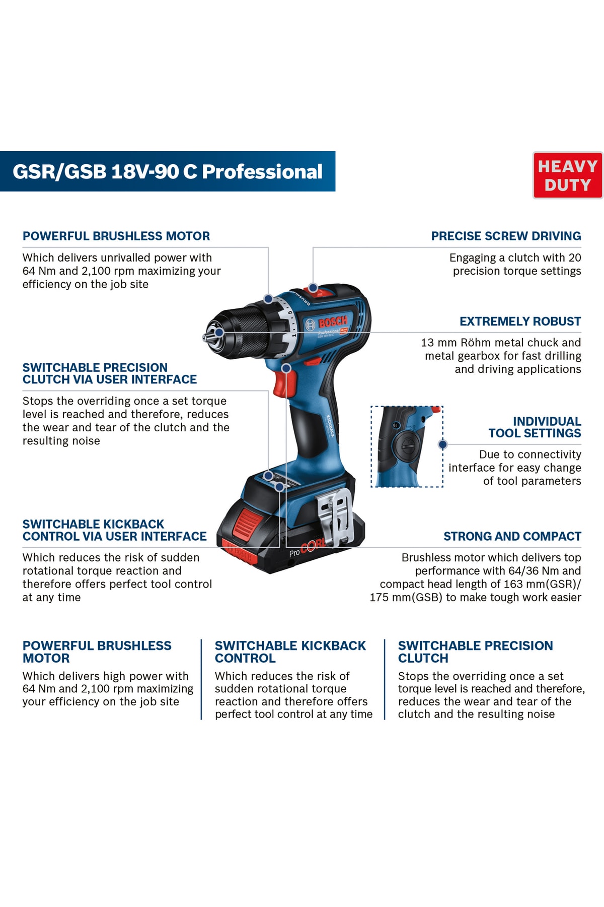 BOSCH Gsr 18v-90 C Kömürsüz Şarjlı Matkap 18 Volt (akü Ve Şarj Aleti Hariç)