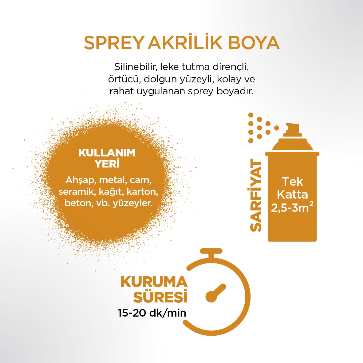 Akrilik Taksi Sarısı Sprey Boya 400 ml - RAL 1003