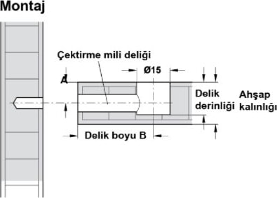 Minifix Seti 15/18MM