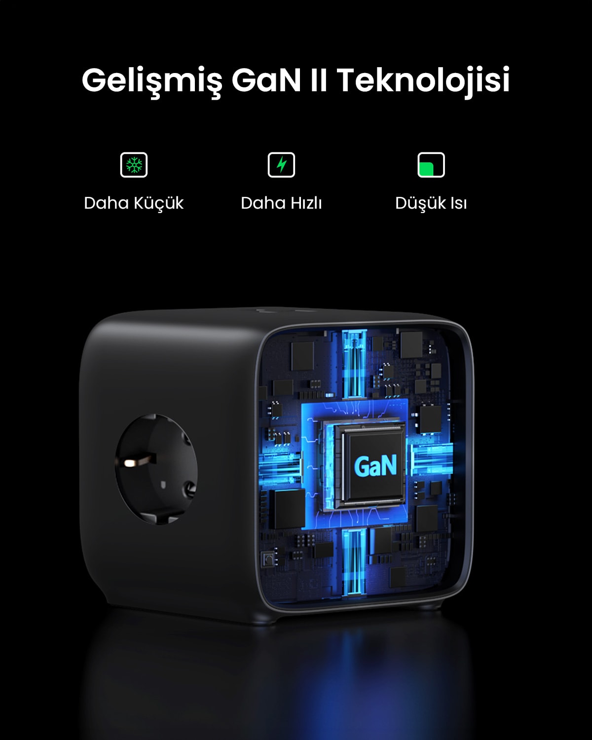 Diginest Cube 65W Gan 2 Hızlı Şarj Cihazı 2*usb / 2*type-C 3'lü Akım Korumalı Küp Grup Priz