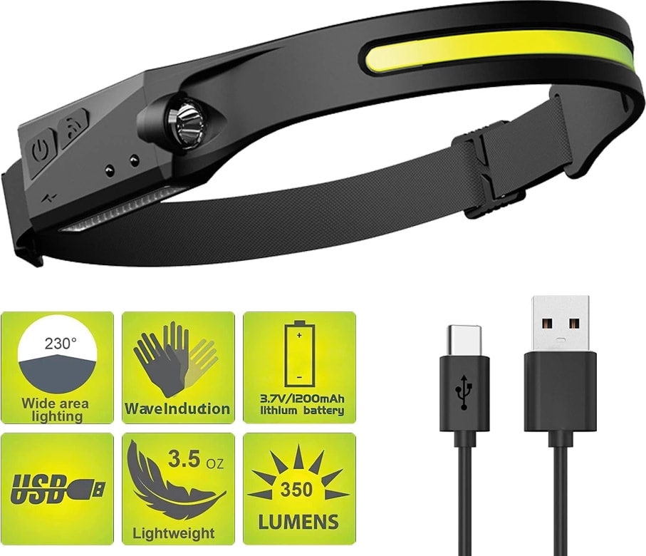 PS-001 5 Aydınlatma Modlu Cob LED Sensörlü USB Şarj Edilebilir Dahili Pilli Kafa Lambası