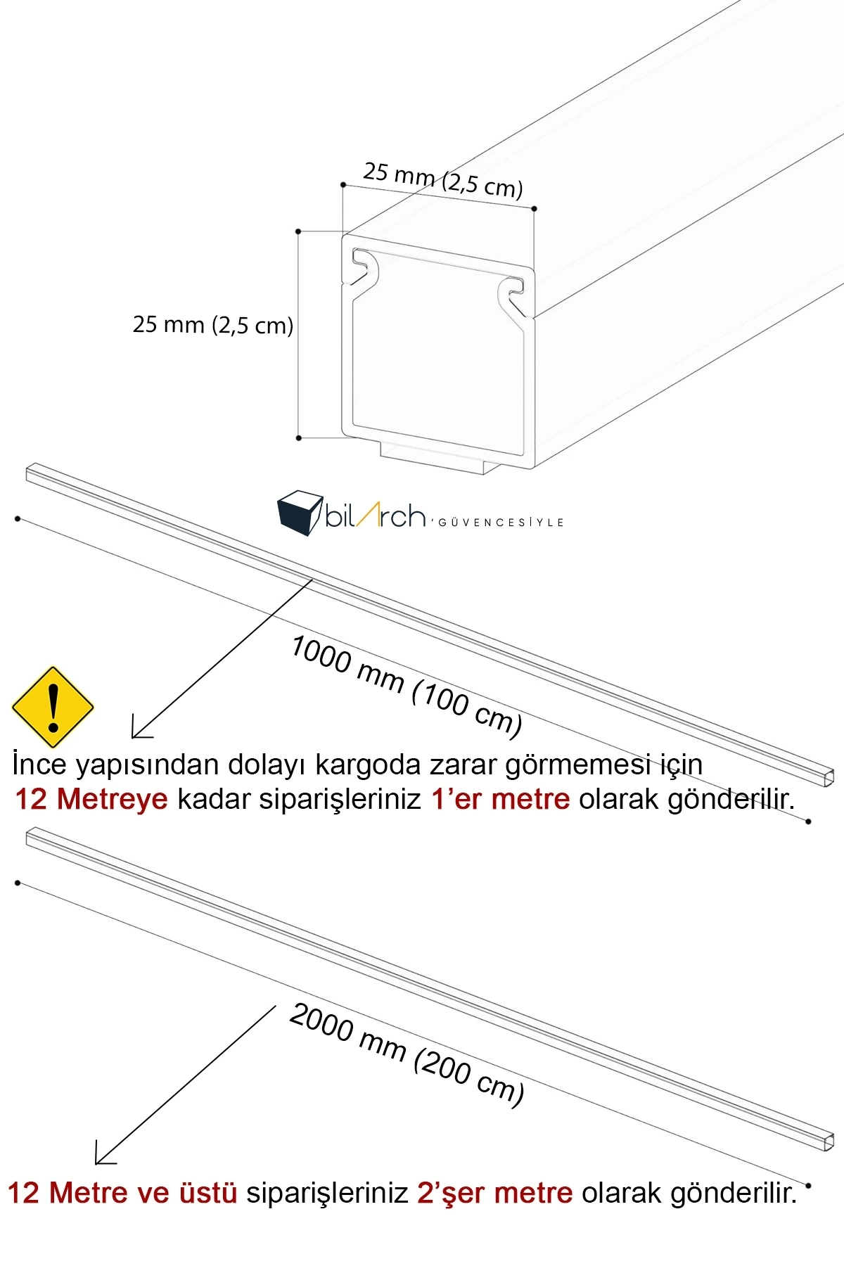 25x25 Mm Beyaz Kablo Kanalı (YAPIŞKAN BANTLI) Sağlam Ambalaj 1 Mt