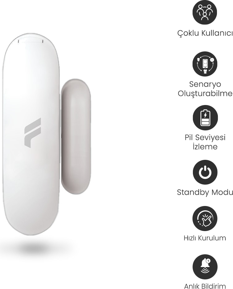 Akıllı Kablosuz Kapı Pencere Sensörü, Wifi, Mobil Bildirim, Uzaktan Takip, 2 Yıl Garantili, Google Asistan Ve Tuya Destekli