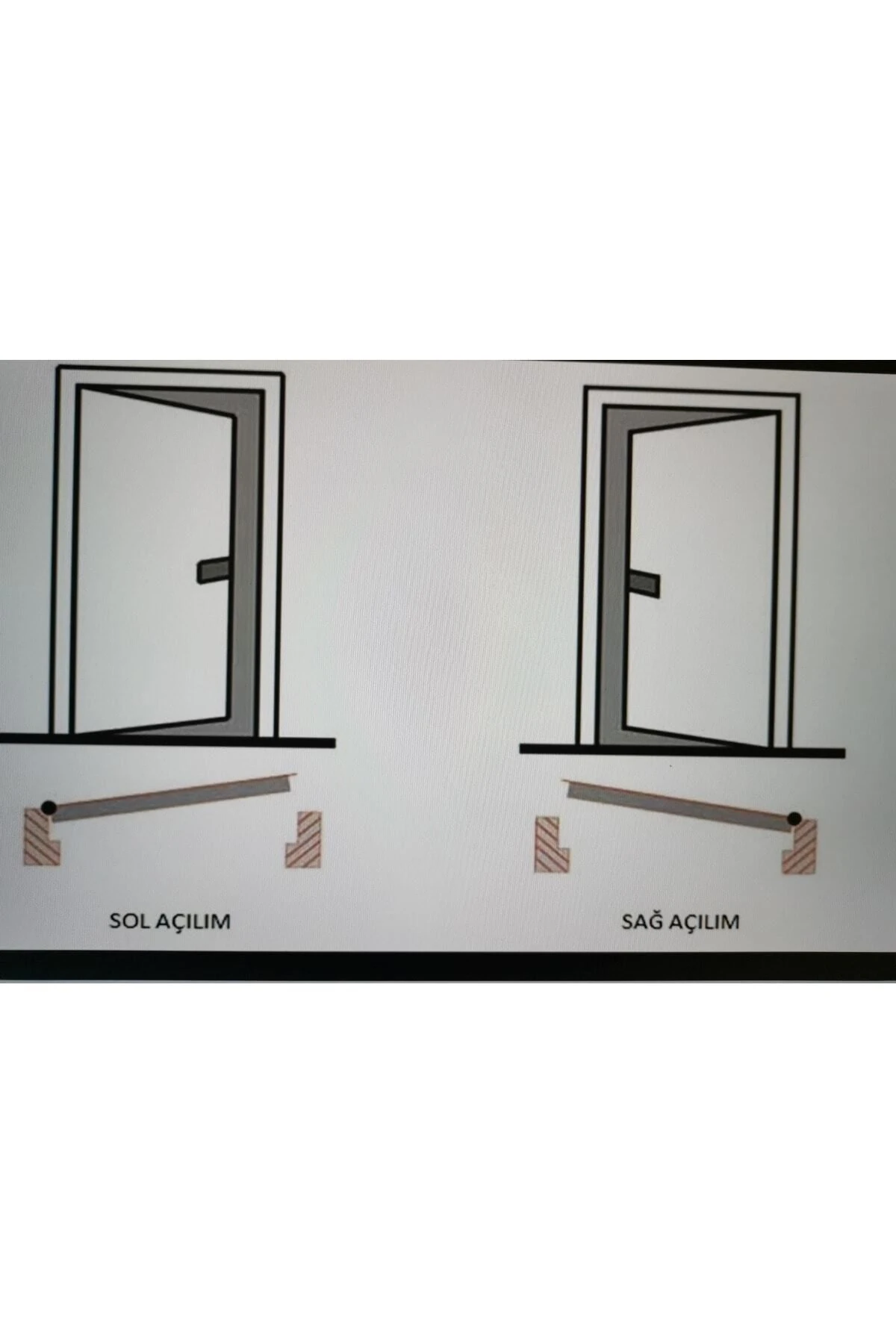 Lüx Çelik Kapı Sağ