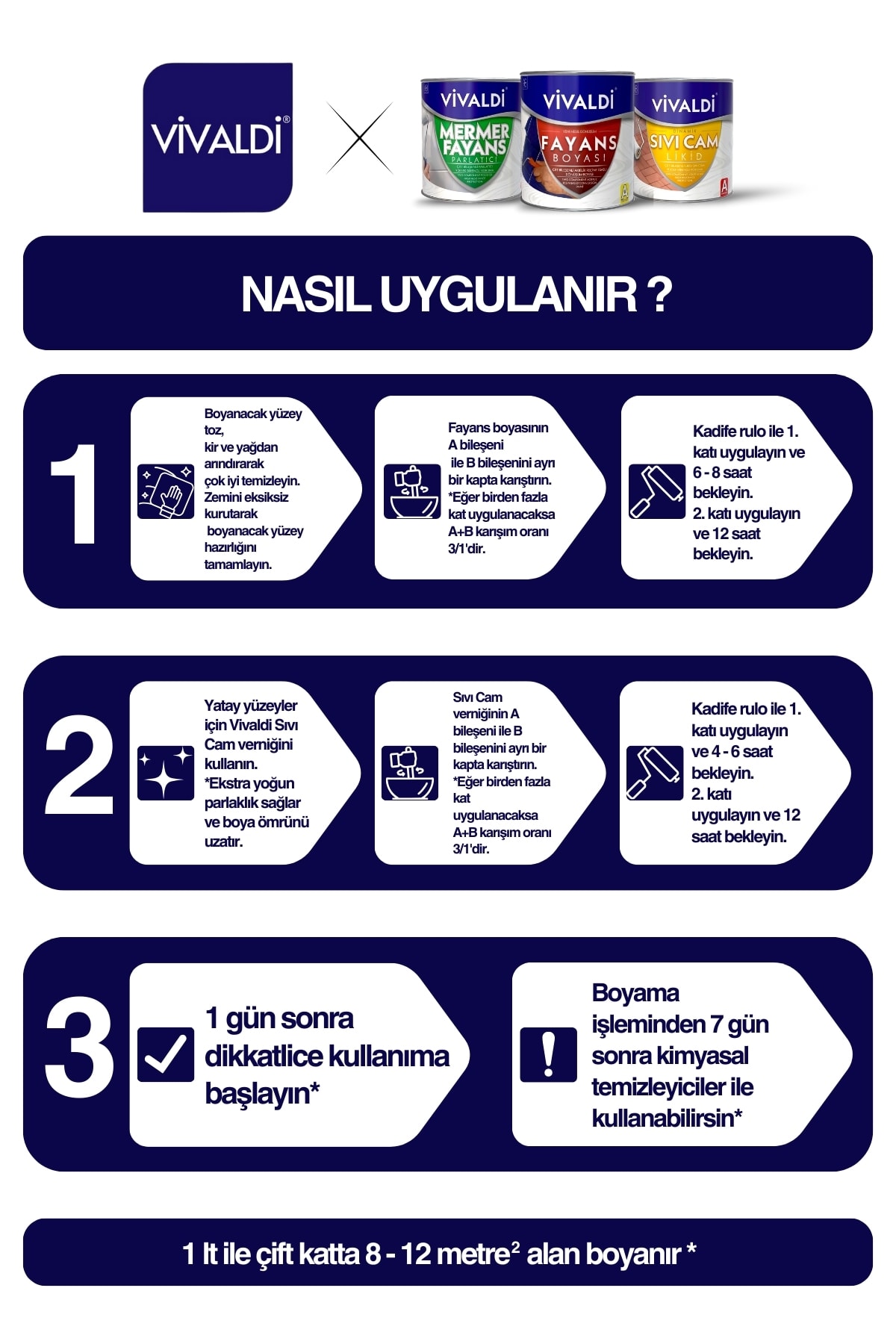 OZKUVVET Fayans Boyası - Astar Ve Vernik Gerektirmeyen Boya - Buz Saçağı