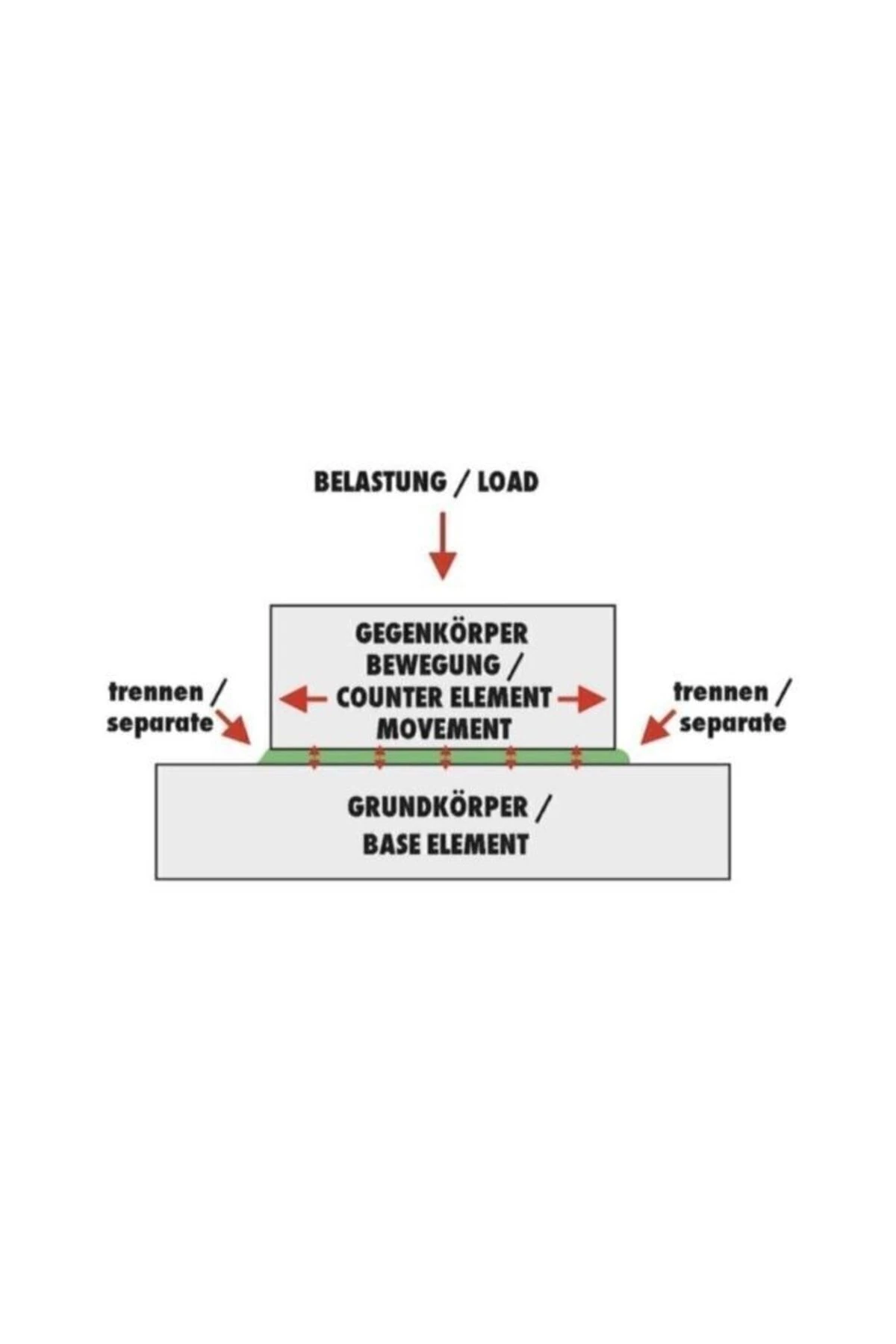 Hhs 2000 50ml 463794