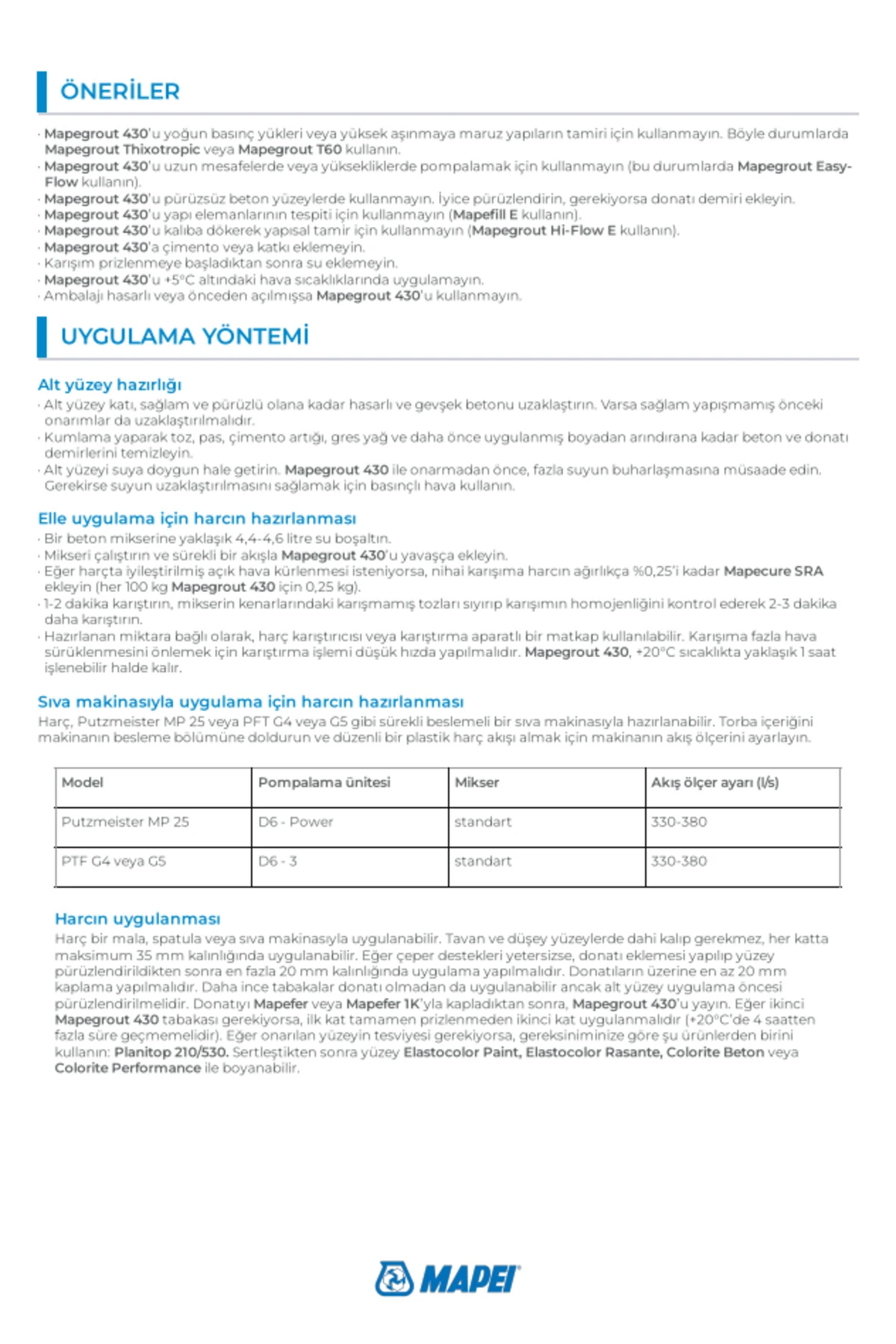 MAPEİ MAPEGROUT 430 R3 YAPISAL TAMİR HARCI 25 KG