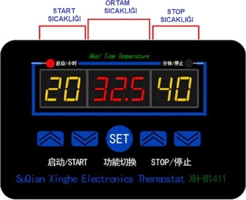 XH-W1411 12V Dijital Termostat/zaman Rölesi