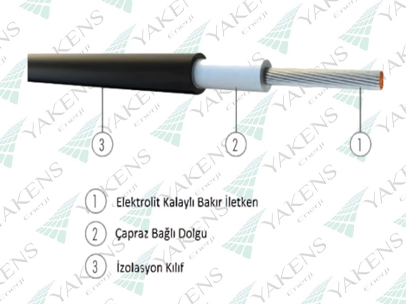Mc4 Soketli (3m+3m) 6 Metre 6 mm Güneş Paneli Hazır Solar Kablo Siyah Kırmızı