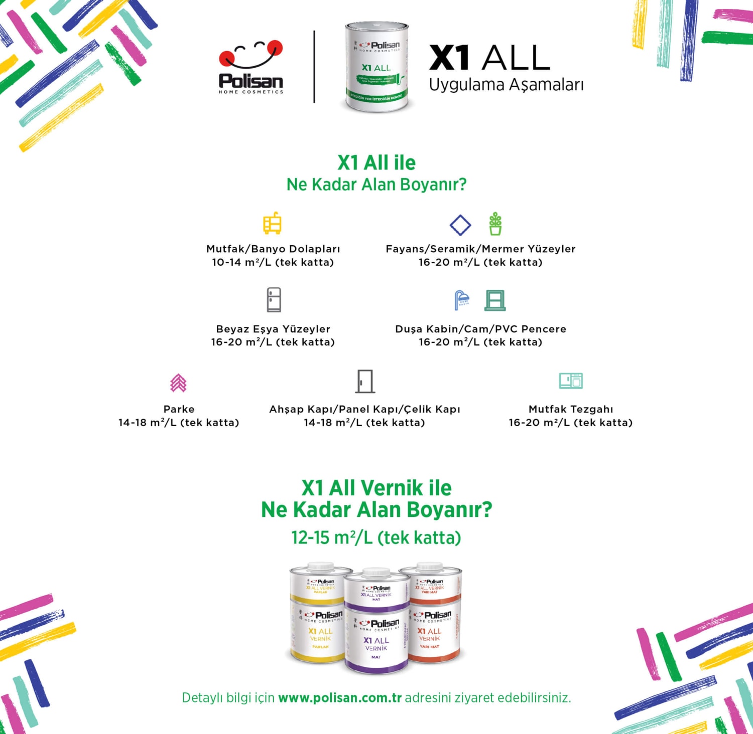 POLİSAN X1 All Dönüşüm Boyası 0,75 Lt Umut Çizgisi / 4534