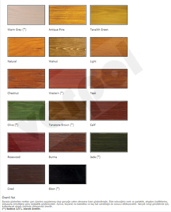 Hıckson Decor Ultra Plus Wood Dış Cephe Ahşap Boyası Olıve - 1 lt