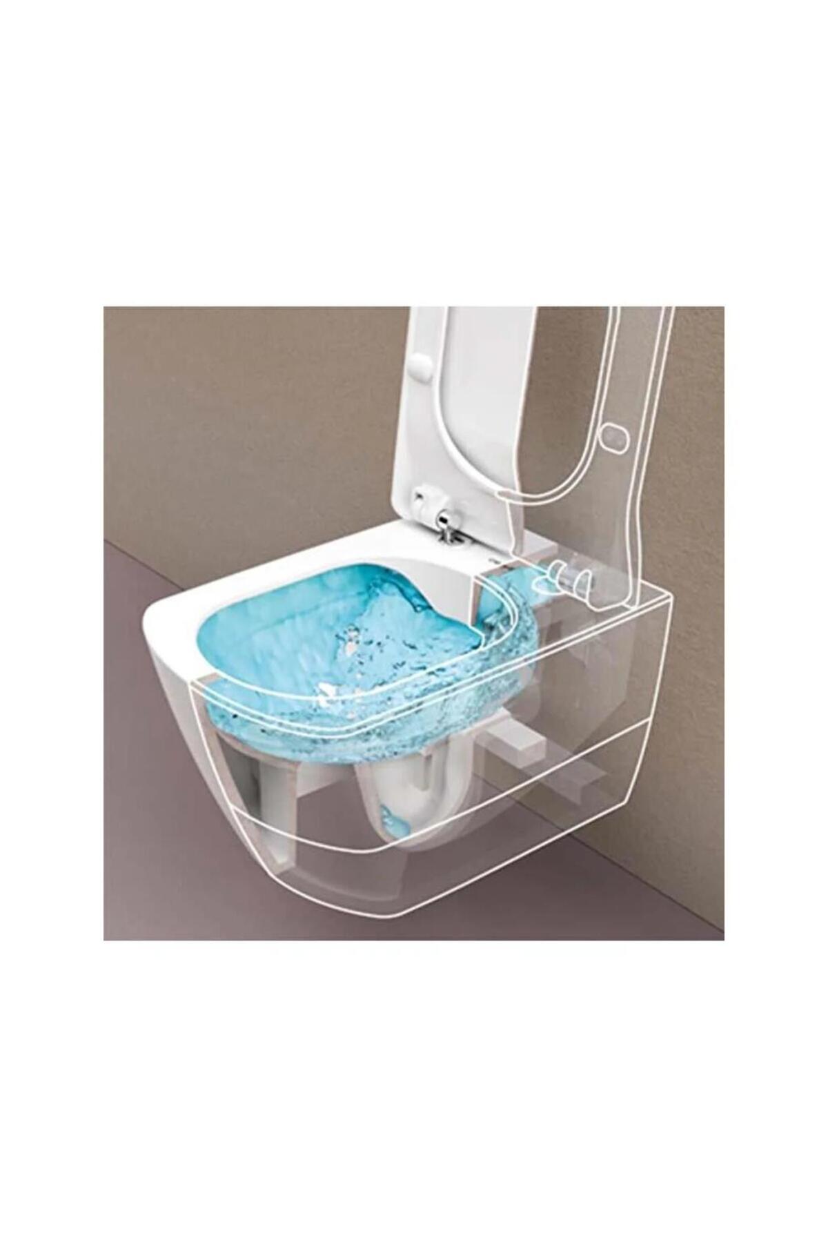 Free Rim-Off Asma Klozet + Yavaş Kapanır Kapak + Gömme Rezervuar