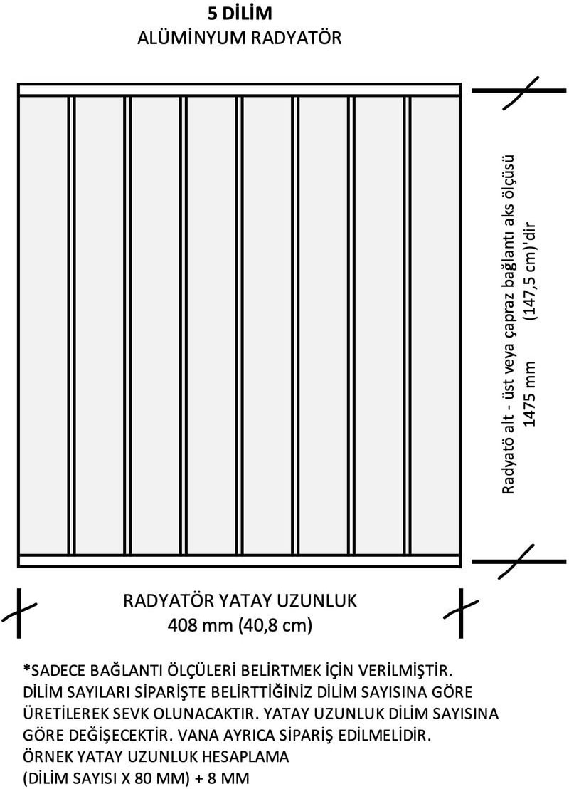Alüminyum Panel Radyatör Klasik 1500 x 400 Ral 9010 Kırık Beyaz