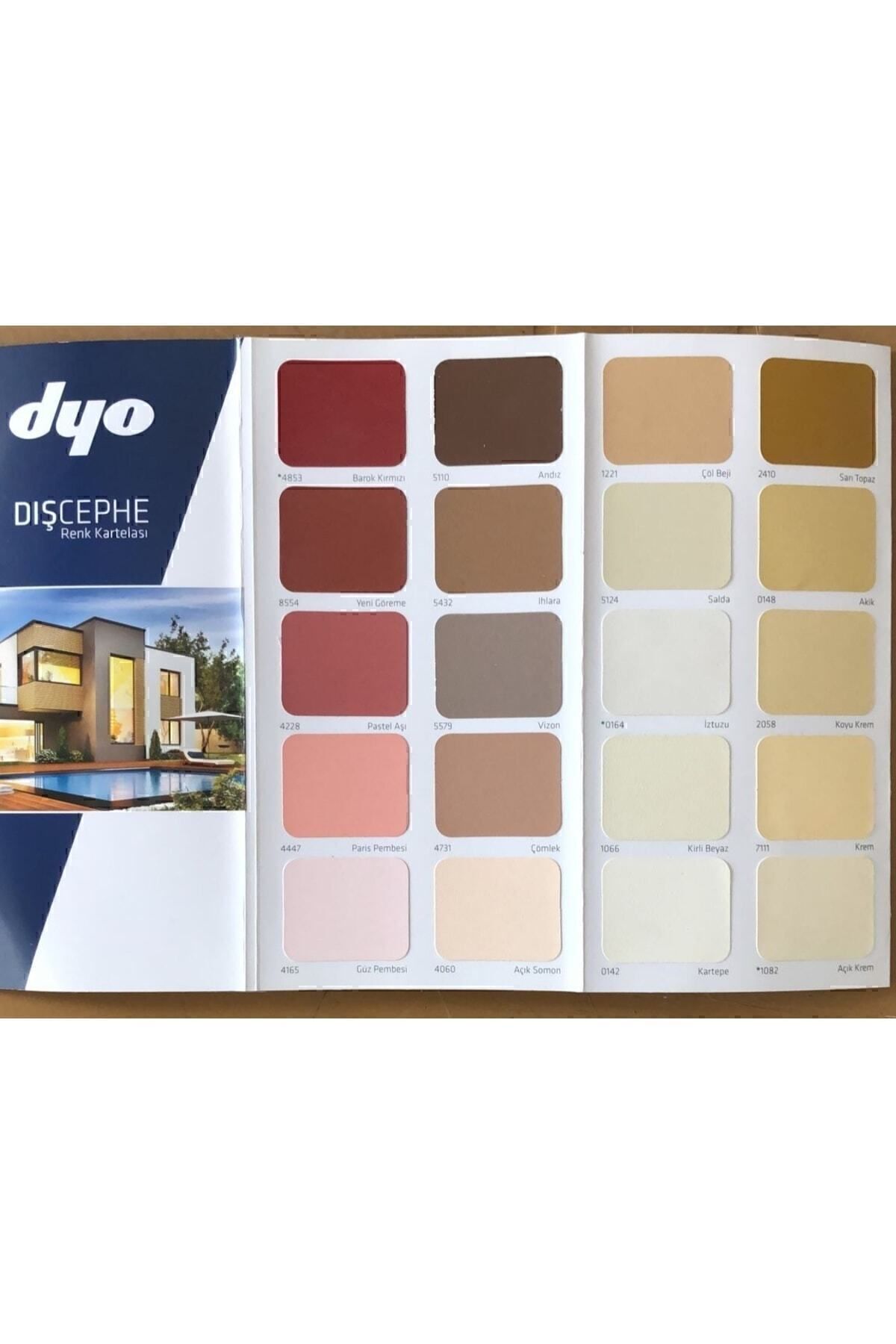 Beşyıldız Silikonlu Dış Cephe Duvar Boyası Beyaz 20 Kg (15LT) 10kg (7.5LT) 3,5kg (2,5LT)