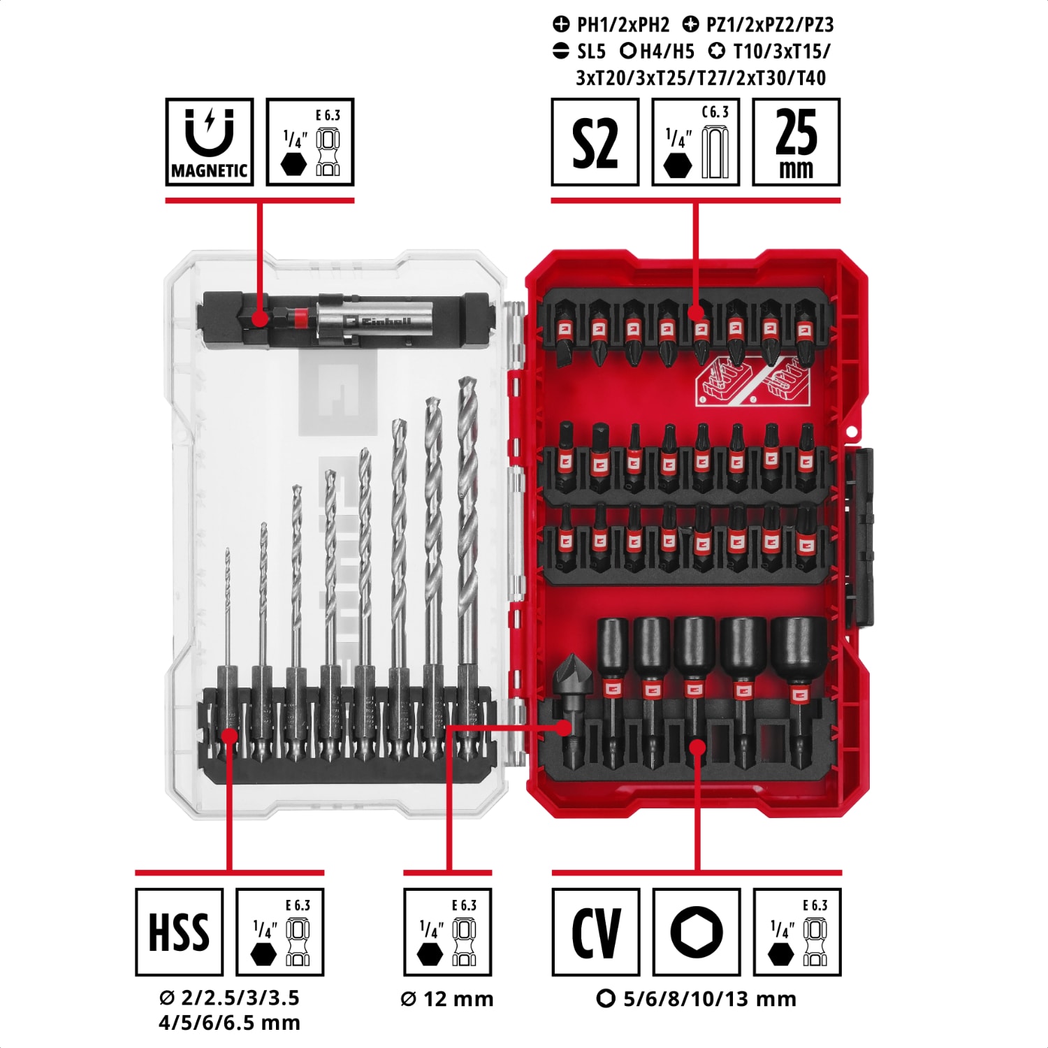 EİNHELL M-CASE 39 Parça Darbeye Dayanıklı Bits Seti (25 Mm Uçlar, Metal Matkap Uçları, 60 Mm Uç Tutucu, Lokma Ucu, Havşa Dahil Saklama Kutusu)