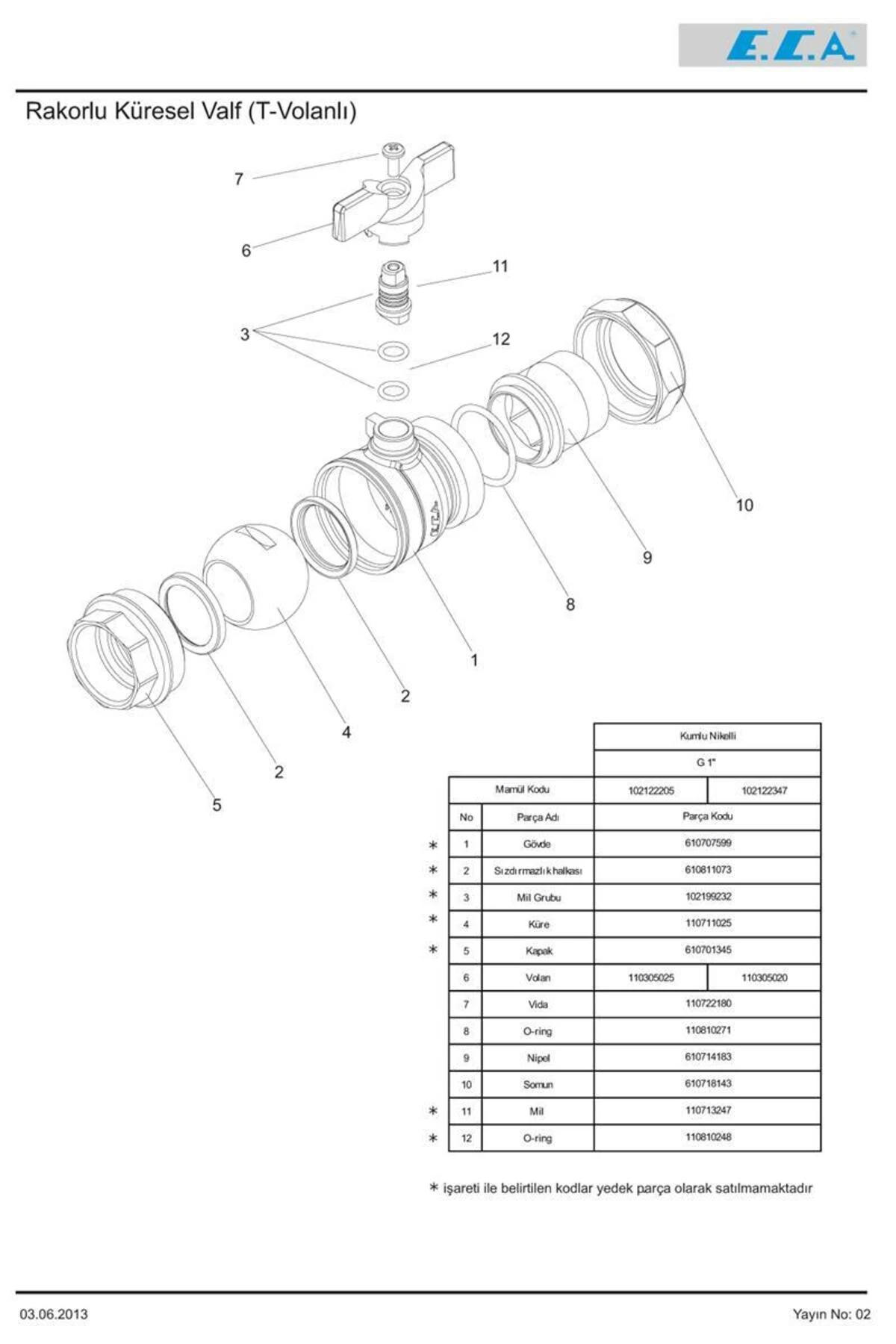 1" Rakorlu Küresel Valf 102122205