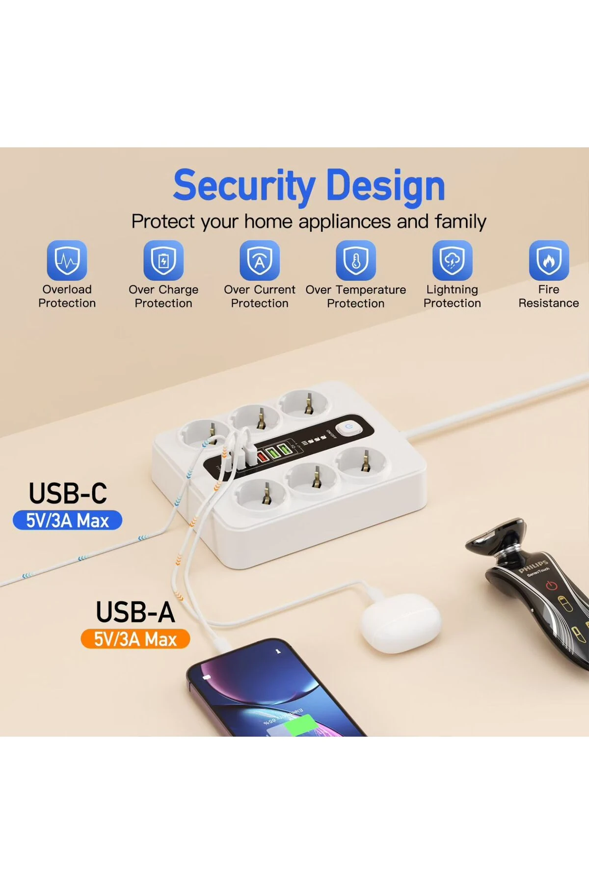 Termal Akım Korumalı 3000W 6’lı Priz – 2m Kablo – 5 USB + 1 Type-C PD Hızlı Şarj Beyaz