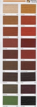 Filli Woodmaxx Wood Stain Dekoratif Ahşap Verniği