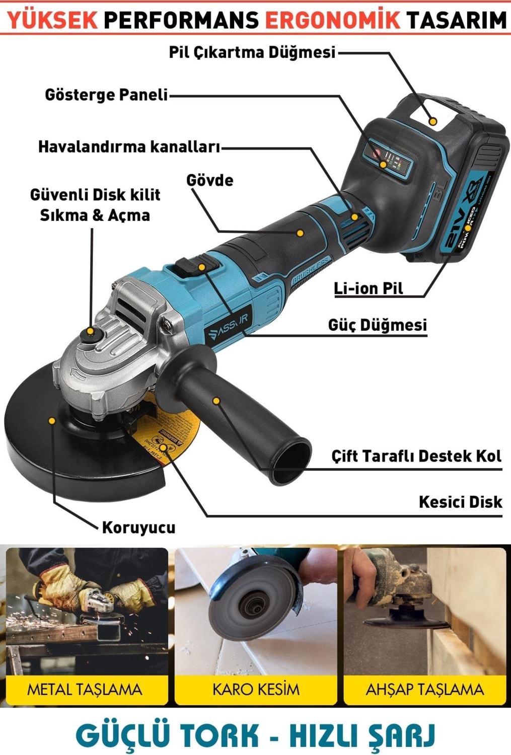 21V Çift Akülü 125mm Kömürsüz Şarjlı Taşlama