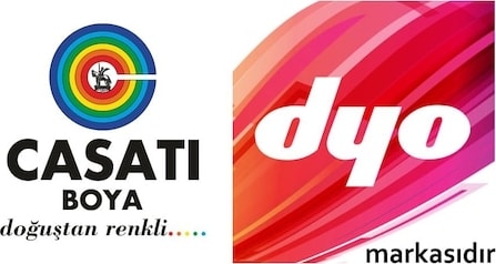 CASATİ Akrilik Sprey Boya Boncuk Mavi