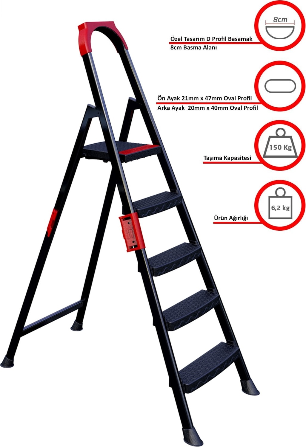 Anka Plus 4+1 Basamaklı Metal Siyah Merdiven