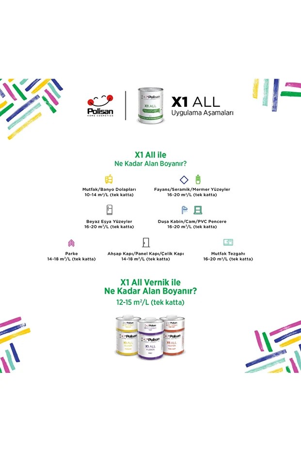X1 ALL İstediğini Vernikle -Silinebilir-Yıkanabilir-Leke Tutmayan Dönüşüm Verniği  600g
