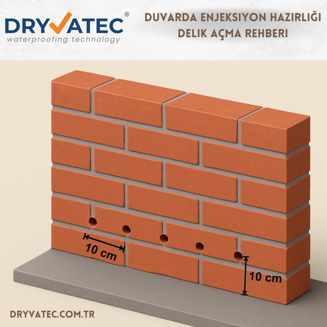 Dampstop Nem ve Rutubet Enjeksiyon Kiti – Kendi Başına Nem Yalıtımı Yapmak Isteyenler Için