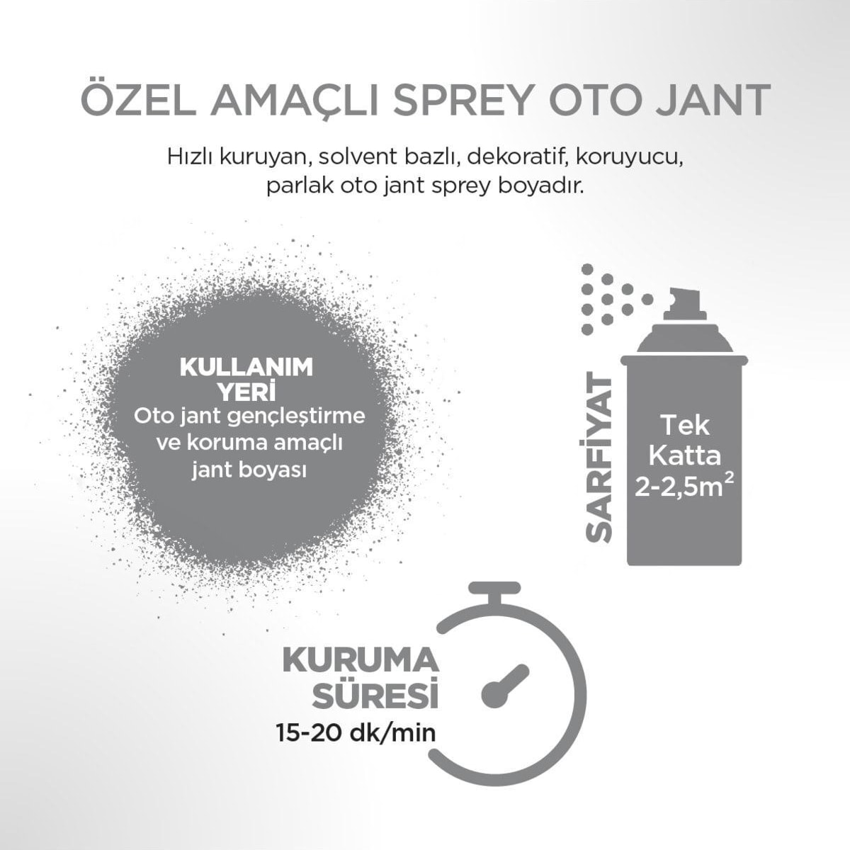 Özel Amaçlı Oto Jant Alüminyum Sprey 400ML.