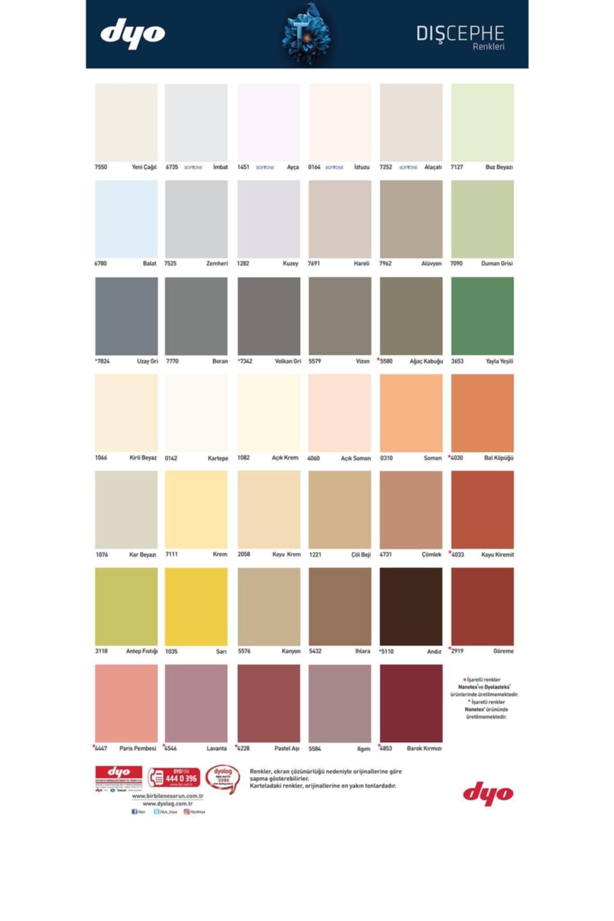 Teknotex Teflonlu Dış Cephe Boyası 2,5 Lt