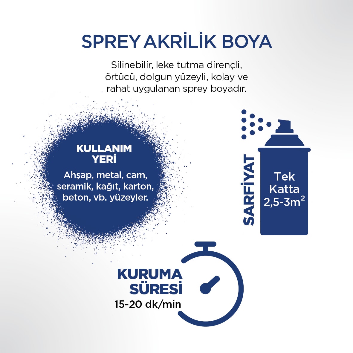 Akrilik Lacivert Sprey Boya 400 ml - RAL 5002