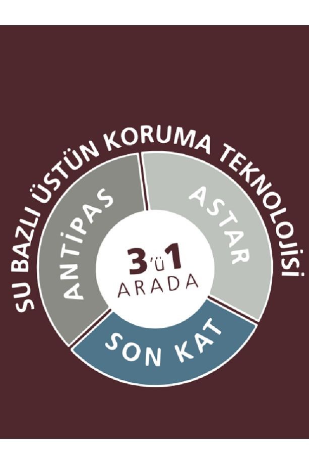 Aqua Pro RAL 6037 Reingrün Metal Boyası 2,25 LT