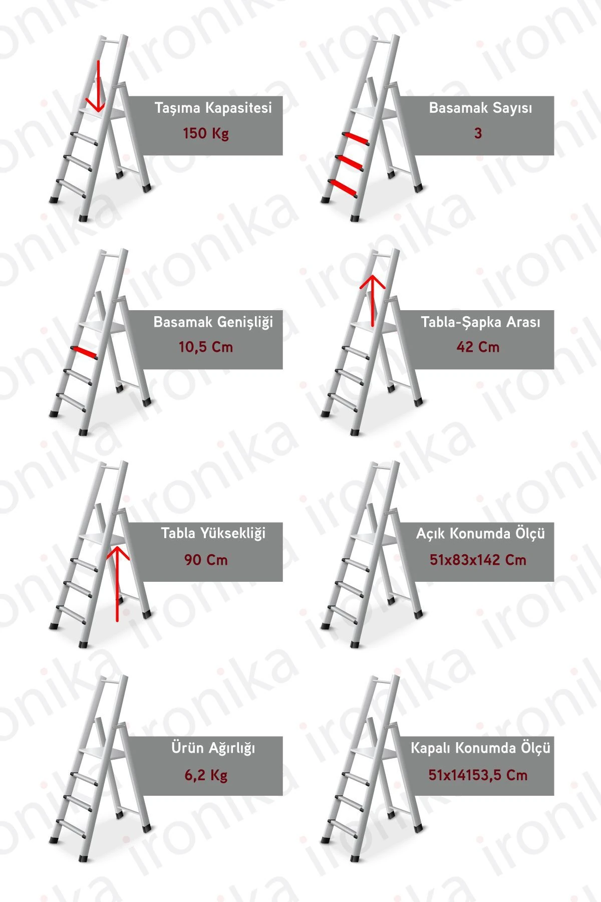 Comfort 3+1 Basamaklı Kolay Taşınır Tutamaçlı Merdiven