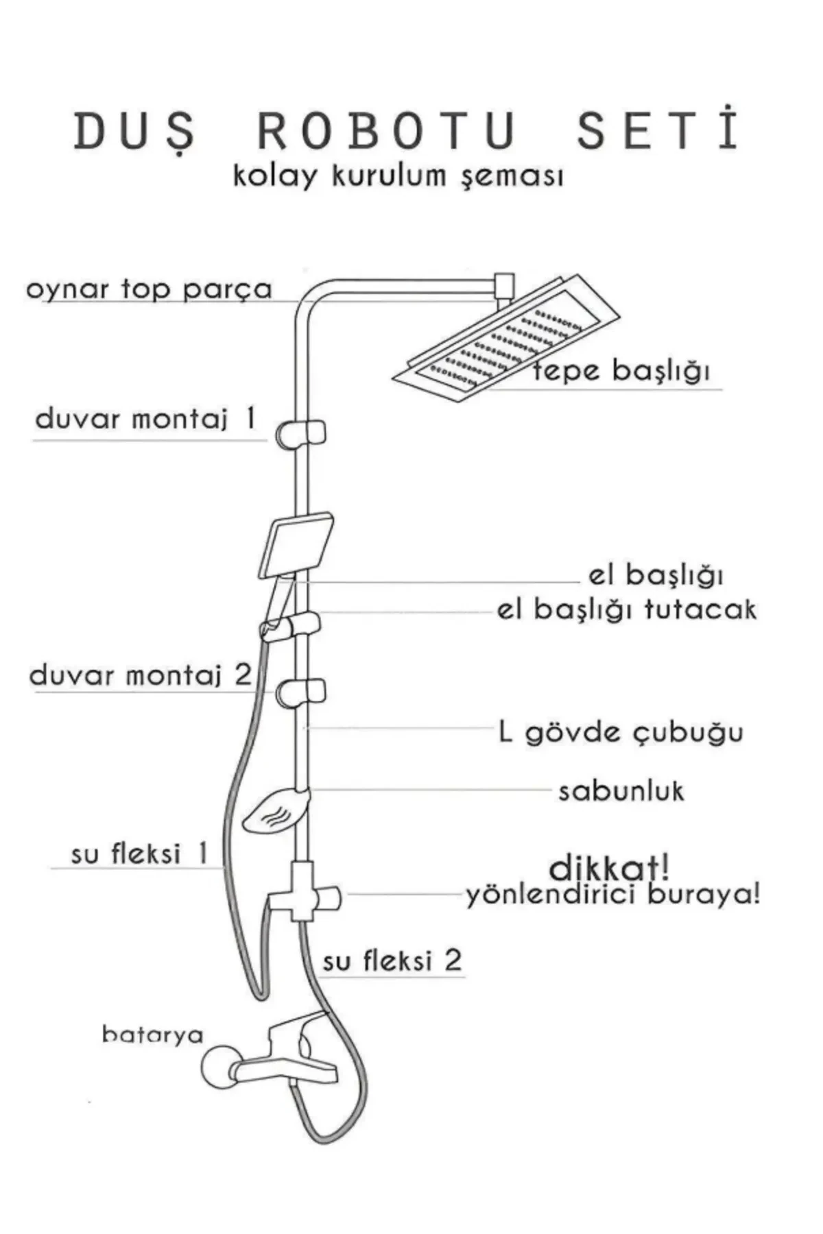 Local Yeni Nesil Robot Yağmurlama Tepe Duş Başlığı Seti Aç Kapa Banyo Bataryası Gümüş