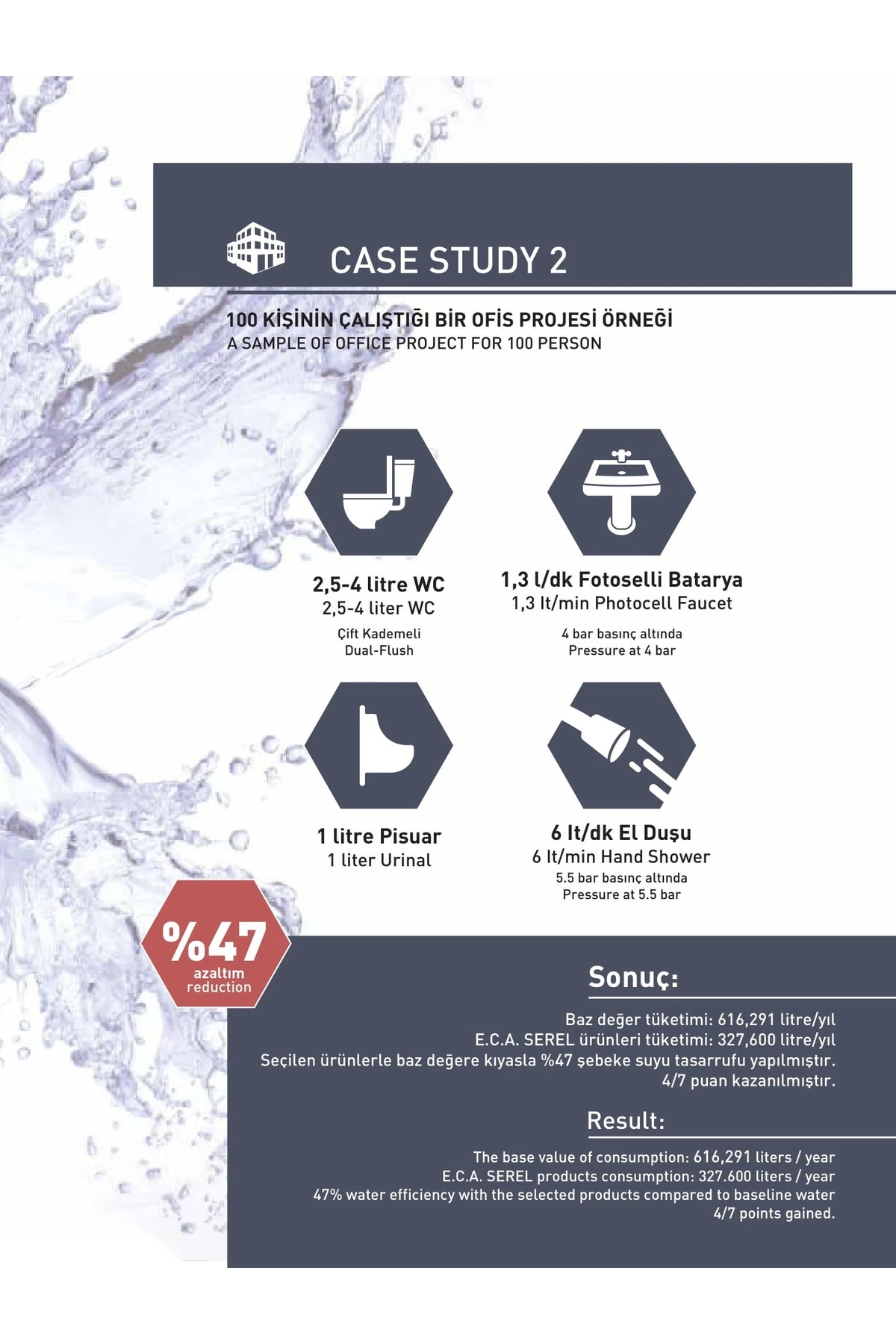 Compact Fotoselli Yüksek Tip Lavabo Bataryası Pilli 108108036 Çift Su Girişli