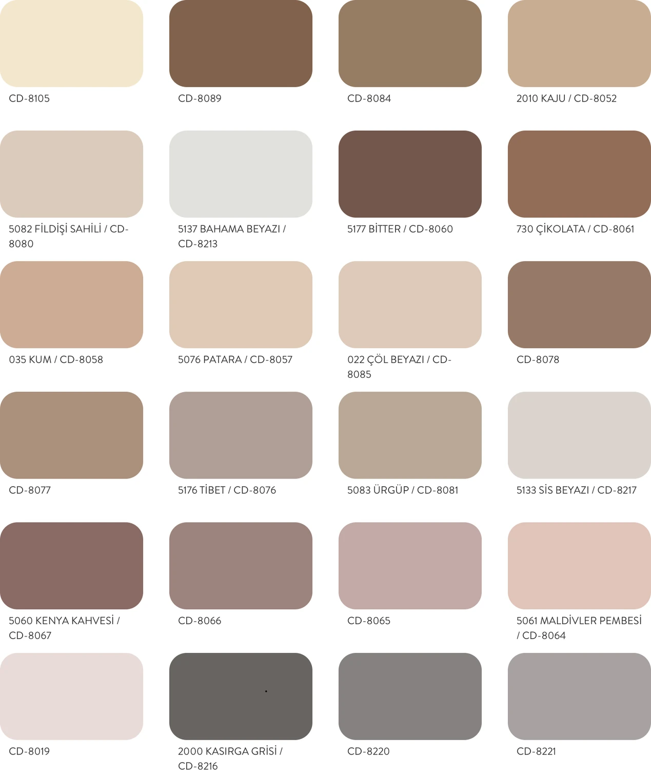 Perla Silikonlu Düz Dış Cephe 15 lt