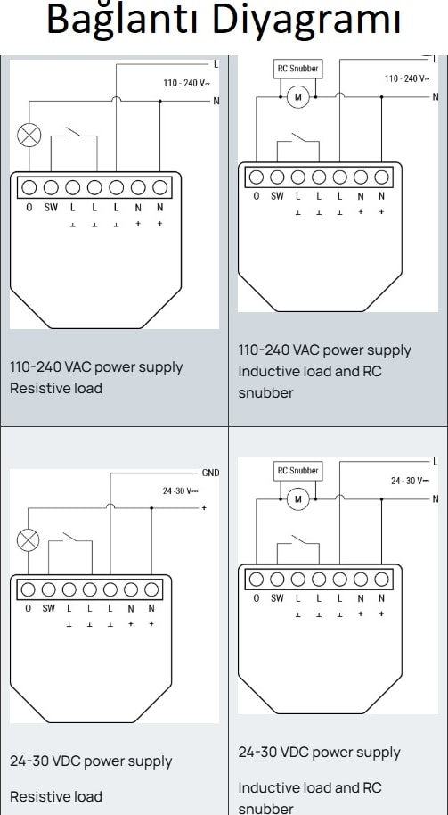 Shelly Plus 1pm 1 Kanallı Enerji Ölçer Akıllı Ev Anahtarı - Wifi & Bluetooth Kontrollü Röle (Android, Ios, Alexa & Google Uyumlu)