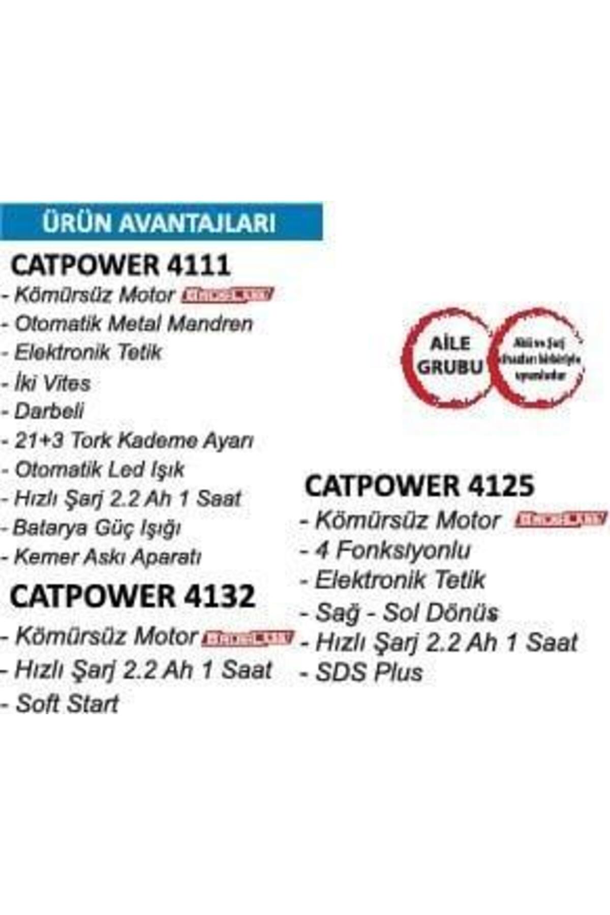 CAT POWER Catpower 4130 Akülü Vidalama Kırıcı Taşlama 3 Makina 3 Akülü