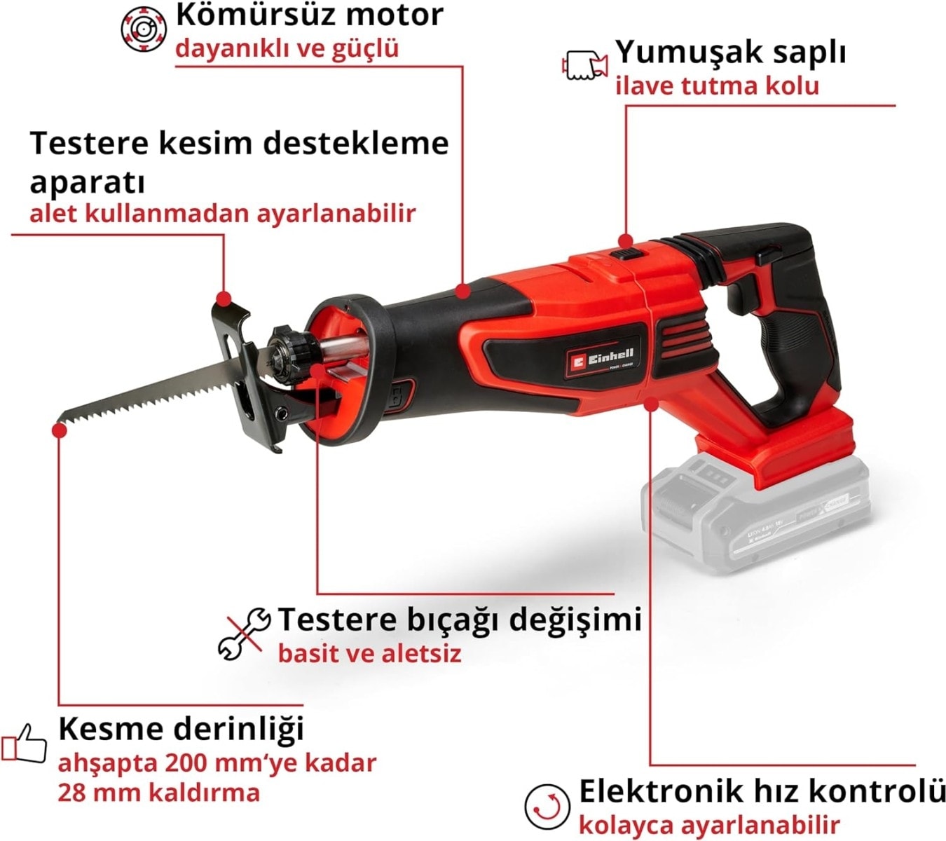 TE-AP 18/26 Li – Solo, Akülü Kılıç Testere