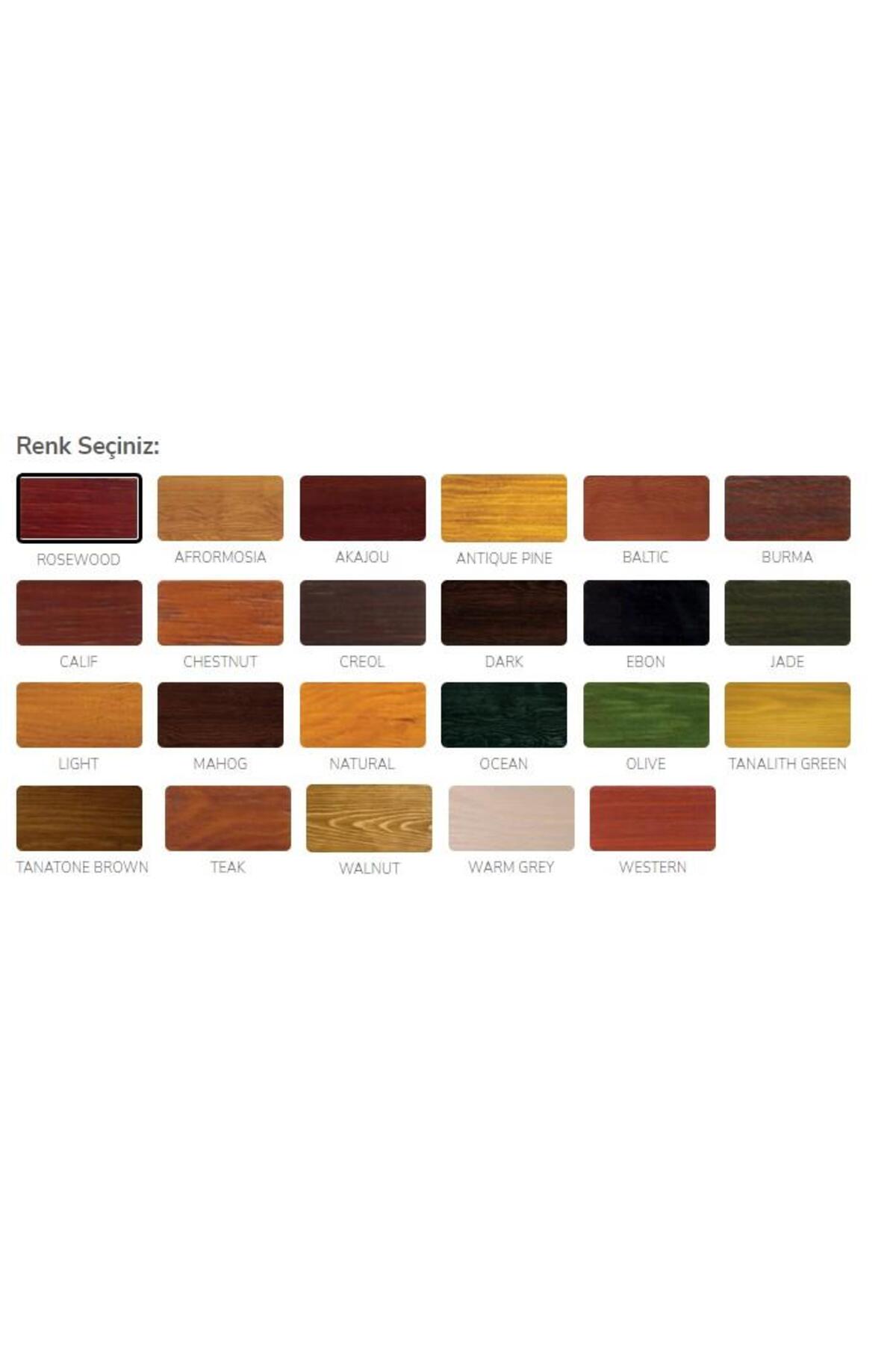 Hickson Decor Aqua Wood Stain1 Lt Baltic