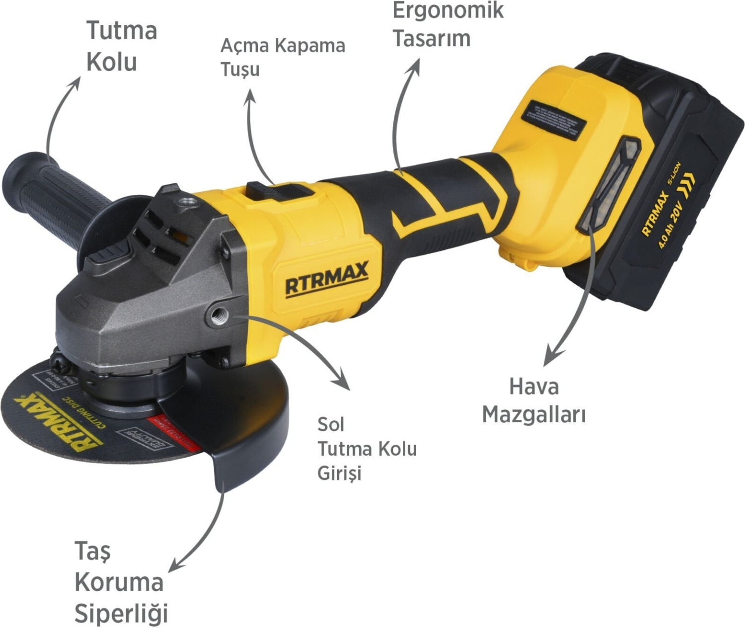 RTRMAX RTS5050 Şarjlı Avuç Taşlama Makinası Kömürsüz 125mm 8.500 Rpm 2x4 Ah 20V Çift Akü S-Lion - Akü Dahil