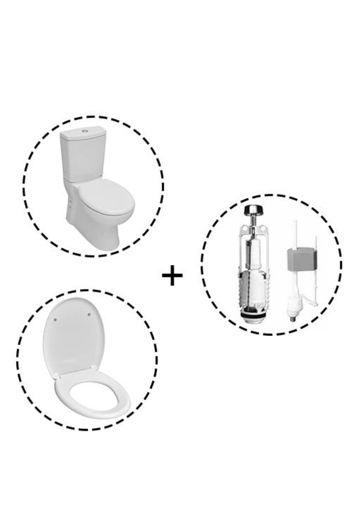 Serel Etna Btw Duvara Sıfır Klozet Seti 4 Parça SET.EN69STS110H