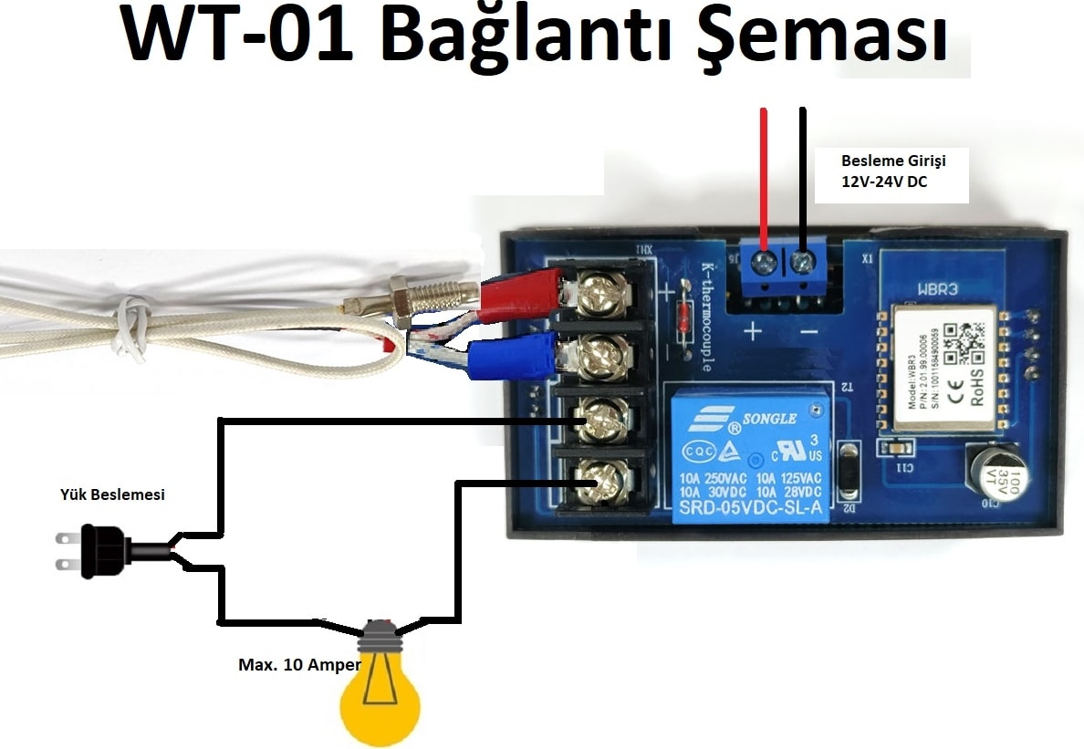 Smart Wifi 12-24V 1000C 10A Termostat