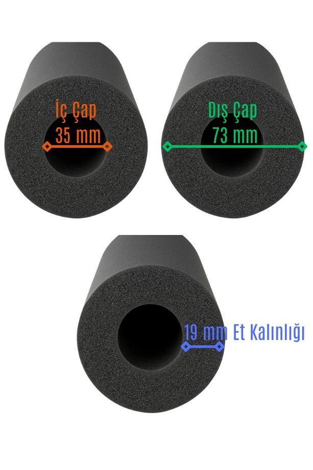 Ø 35/19 MM  R-FLEX PRM İZOLASYON KAUÇUK BORU (2 mt/ad)