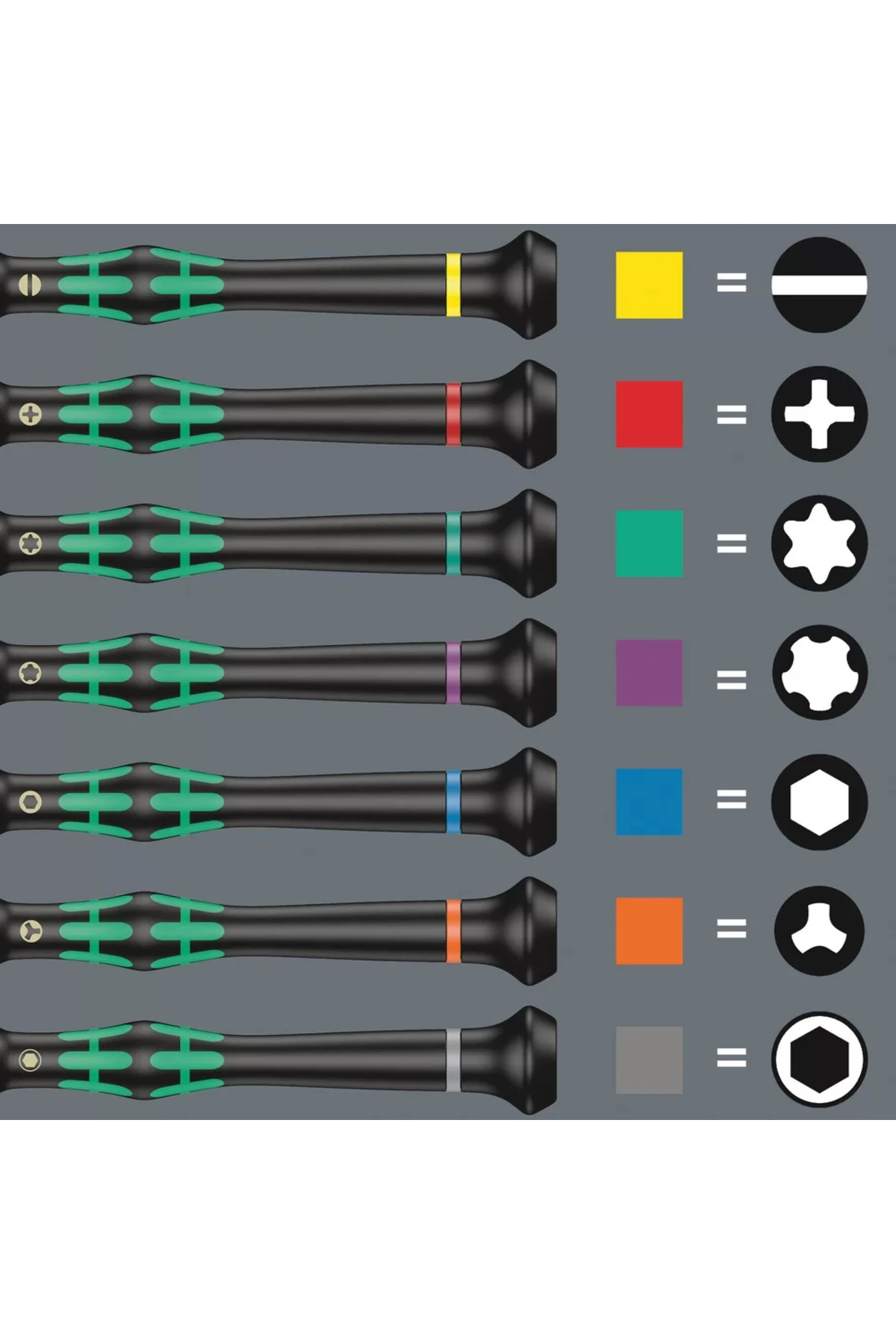 2069 Mikro Lokma 2,5x60mm Tornavida 05118112001